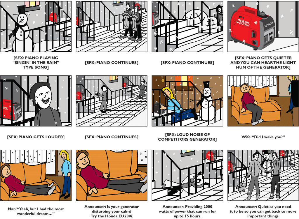 Student design at BU for an StrongArmHonda generatot TV storyboard