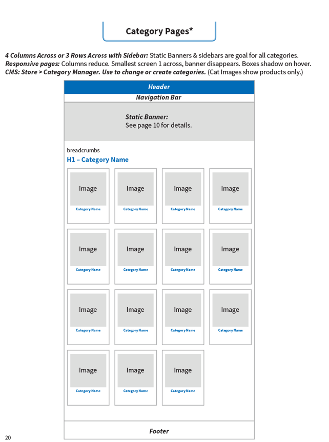 Category wireframe