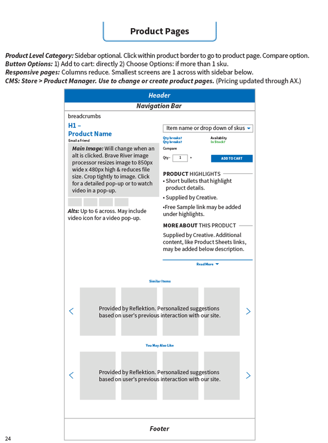 Product page wireframe